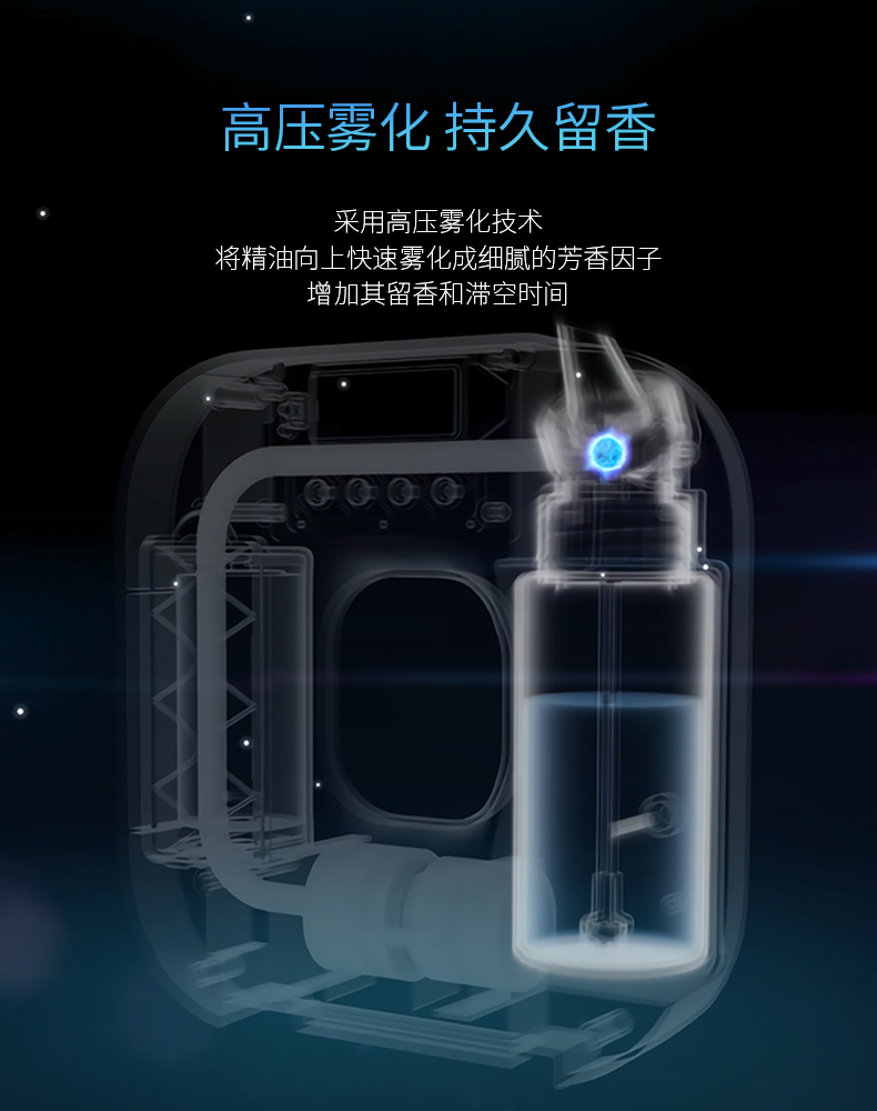 瑞沃逸尚系列精油香薰机创新赋能，硬核上市！