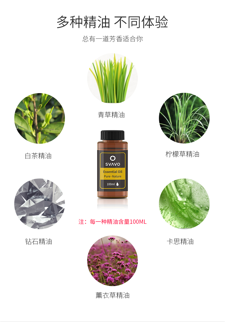 瑞沃逸尚系列精油香薰机创新赋能，硬核上市！