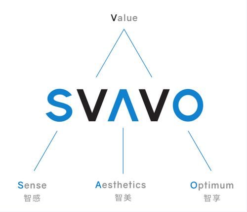 SVAVO瑞沃品牌升级|感知此刻，让生活更有意义！