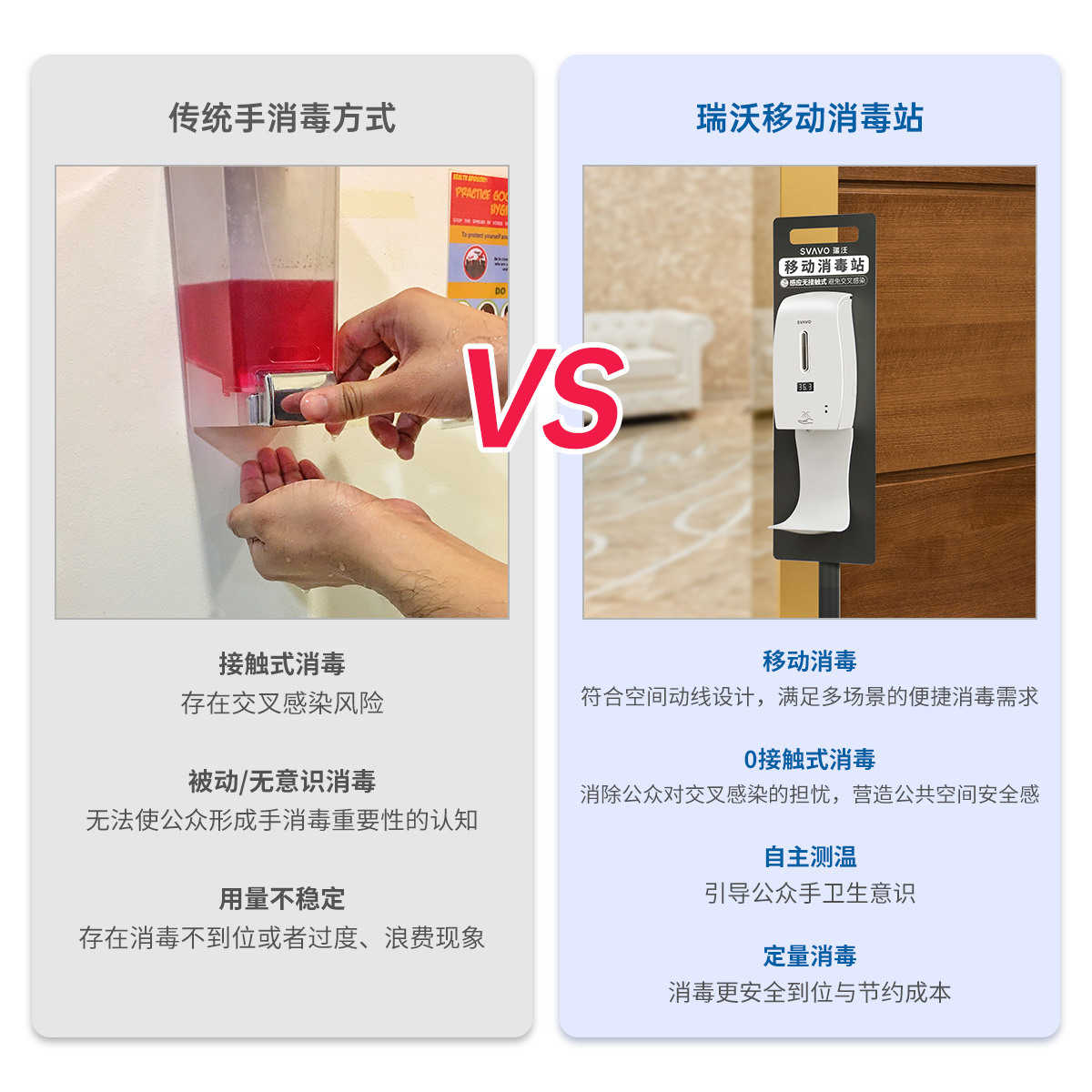 瑞沃移动消毒