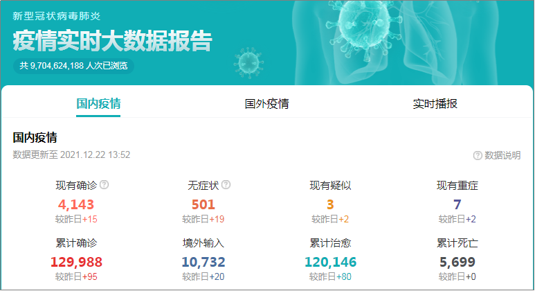 移动消毒站