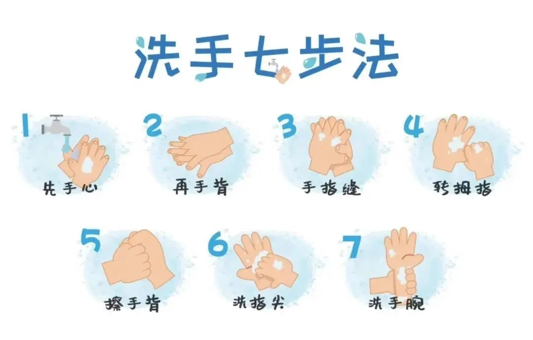 手消毒