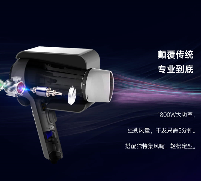 冬季大受吹捧的吹风机长什么样？