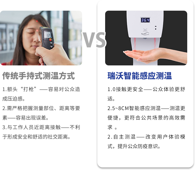 洗手机