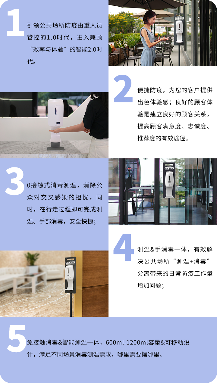 智能感应测温