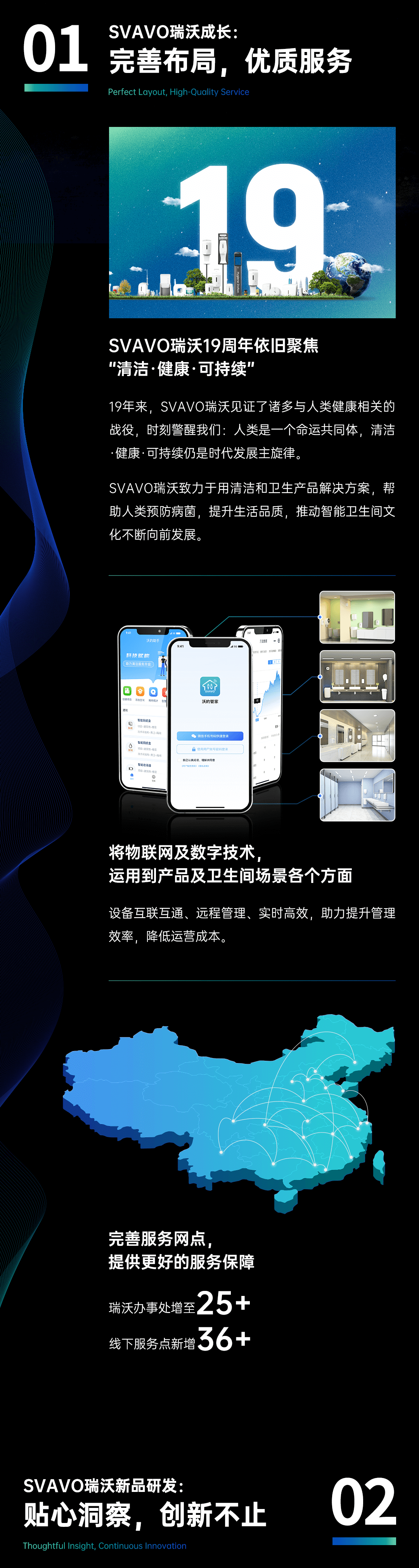 瑞沃智能