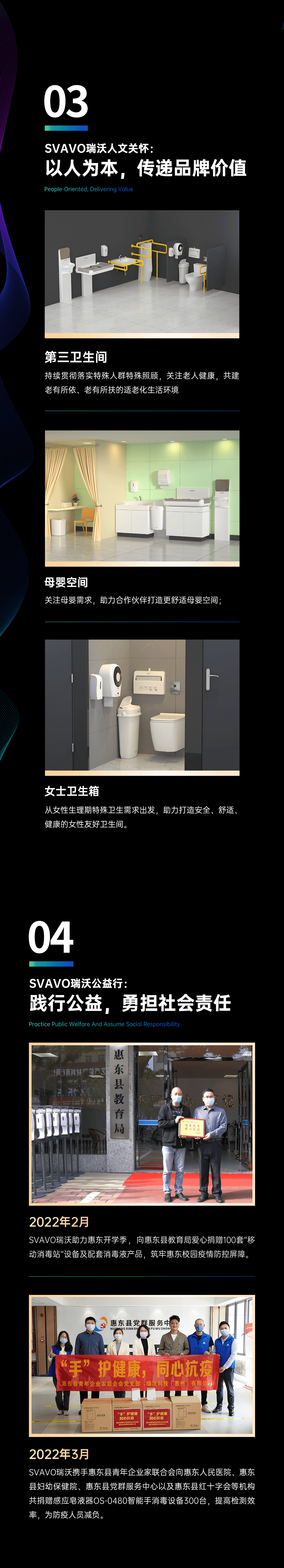 深圳瑞沃