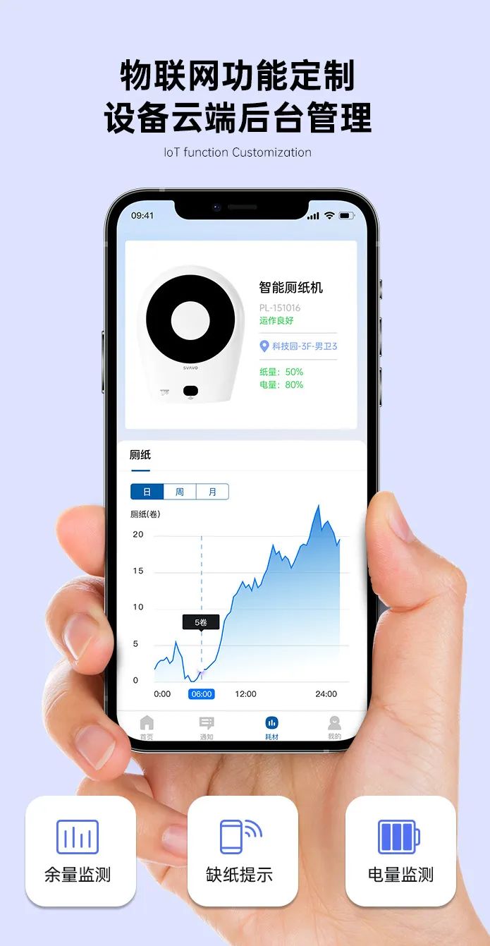 智能厕纸机，智能出纸机，纸巾盒