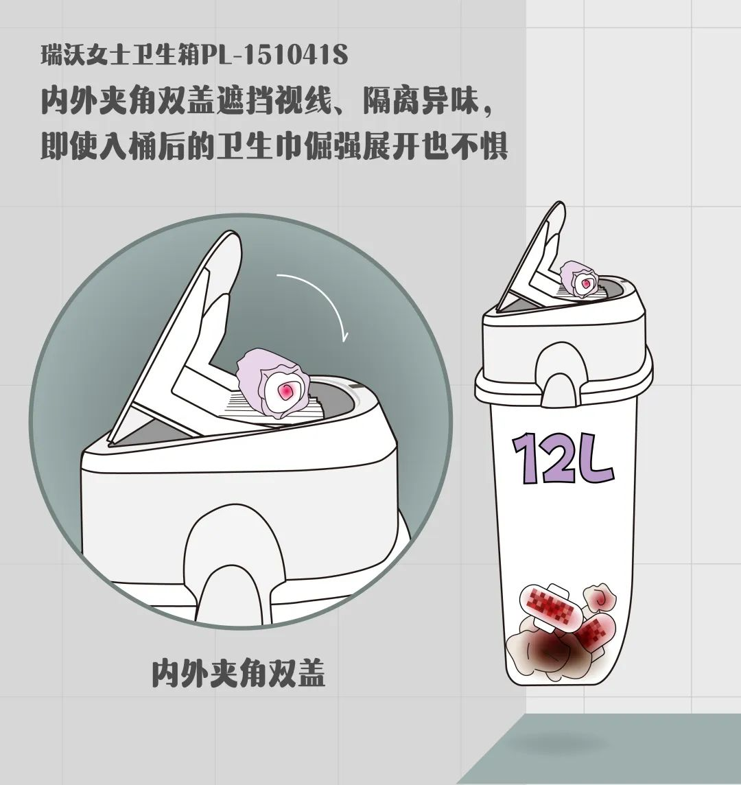 感应卫生巾箱