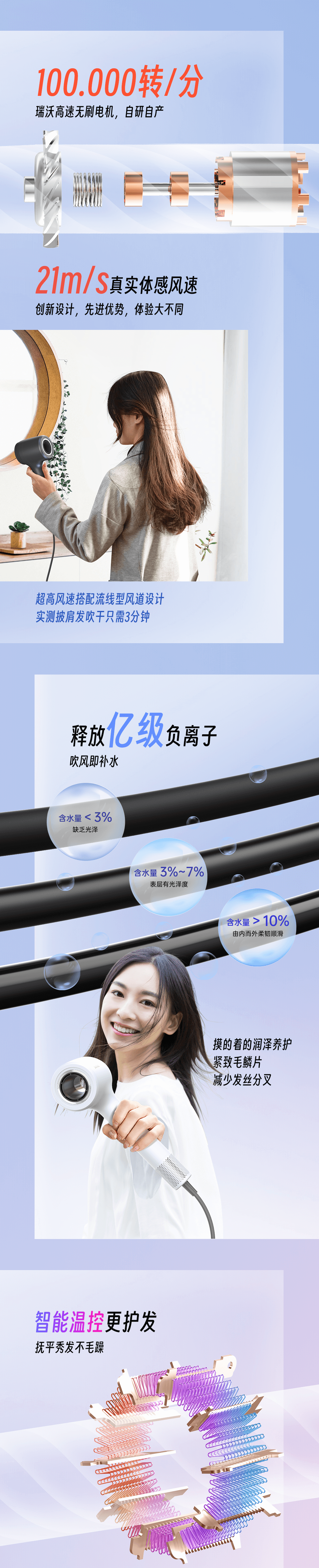 瑞沃智能，瑞沃