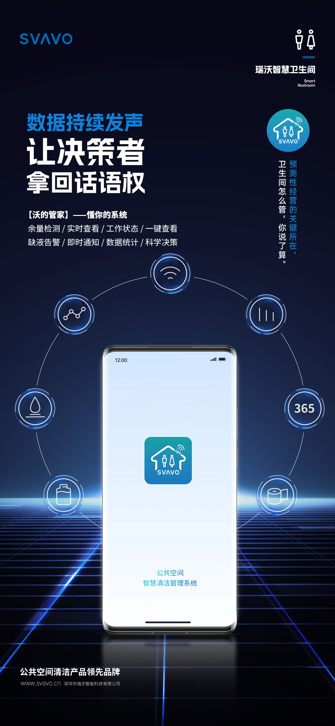 SVAVO瑞沃，瑞沃，瑞沃智能，瑞沃SVAVO，智慧卫生间，智慧厕所