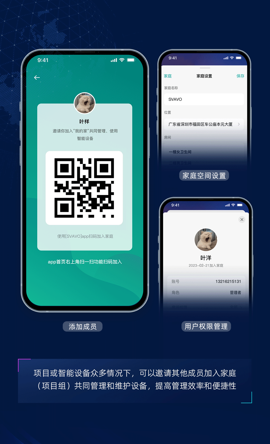 瑞沃SVAVO
