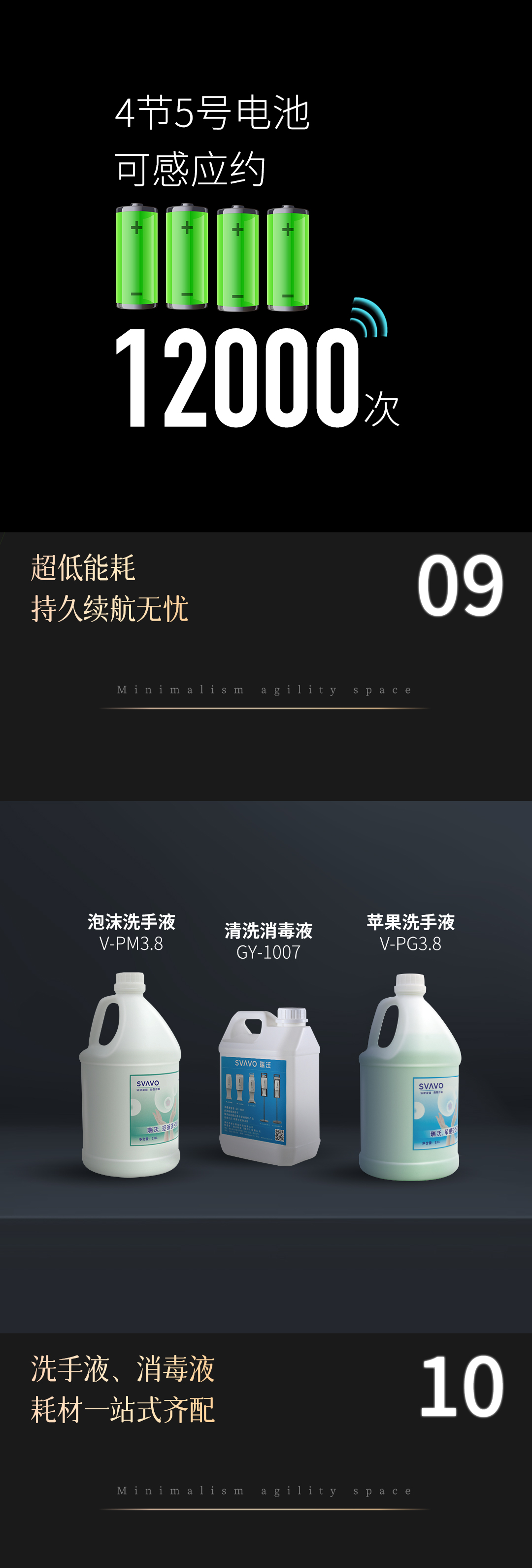 瑞沃svavo