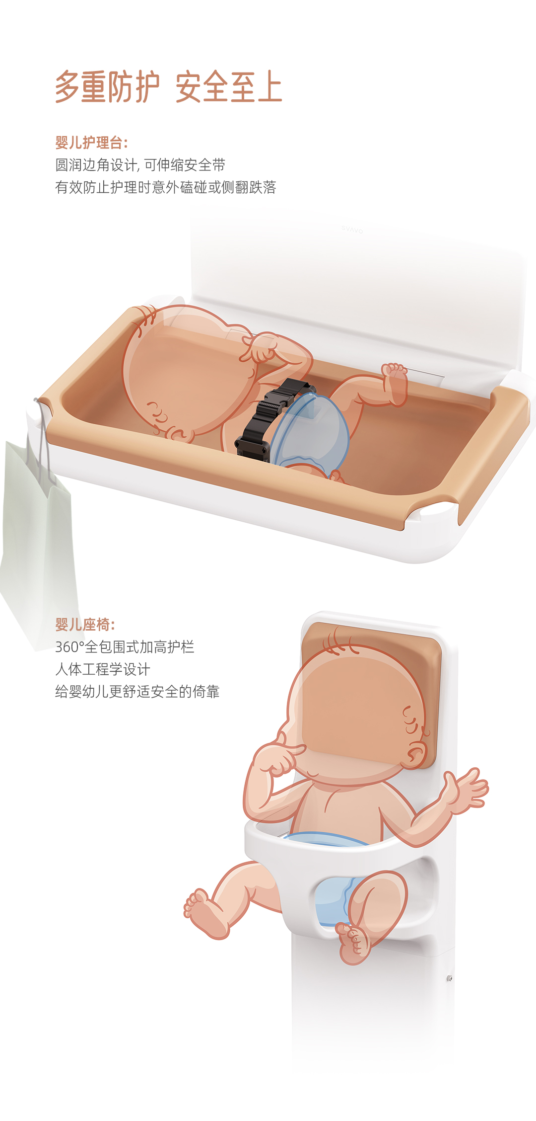 瑞沃svavo