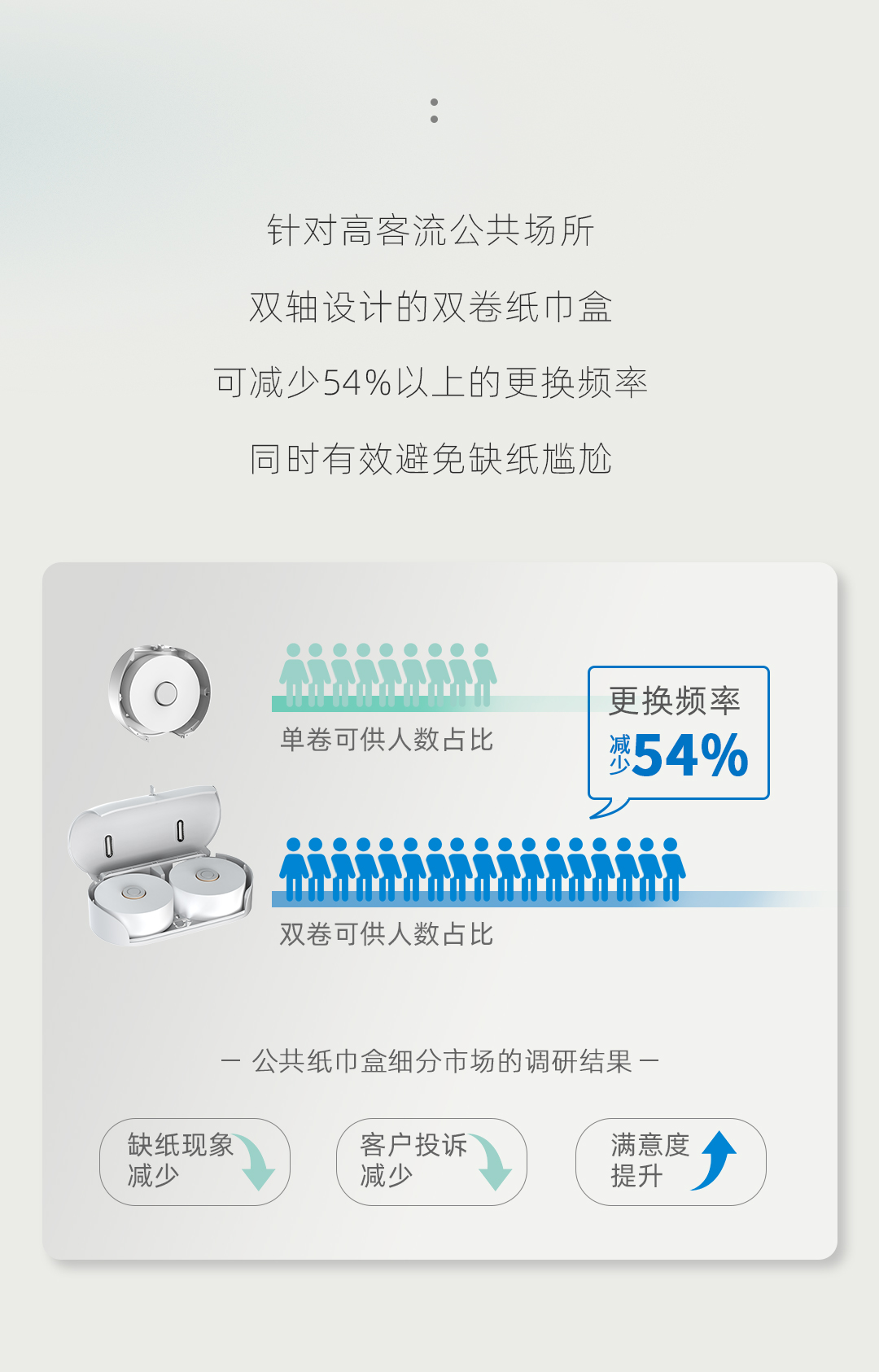 瑞沃SVAVO
