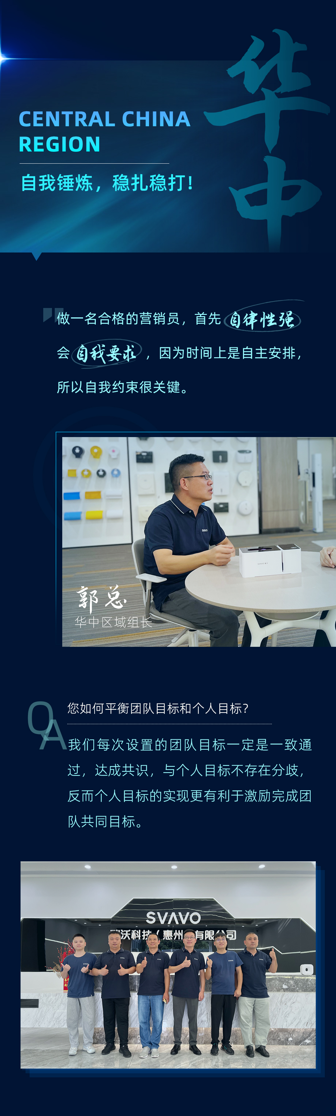 瑞沃SVAVO