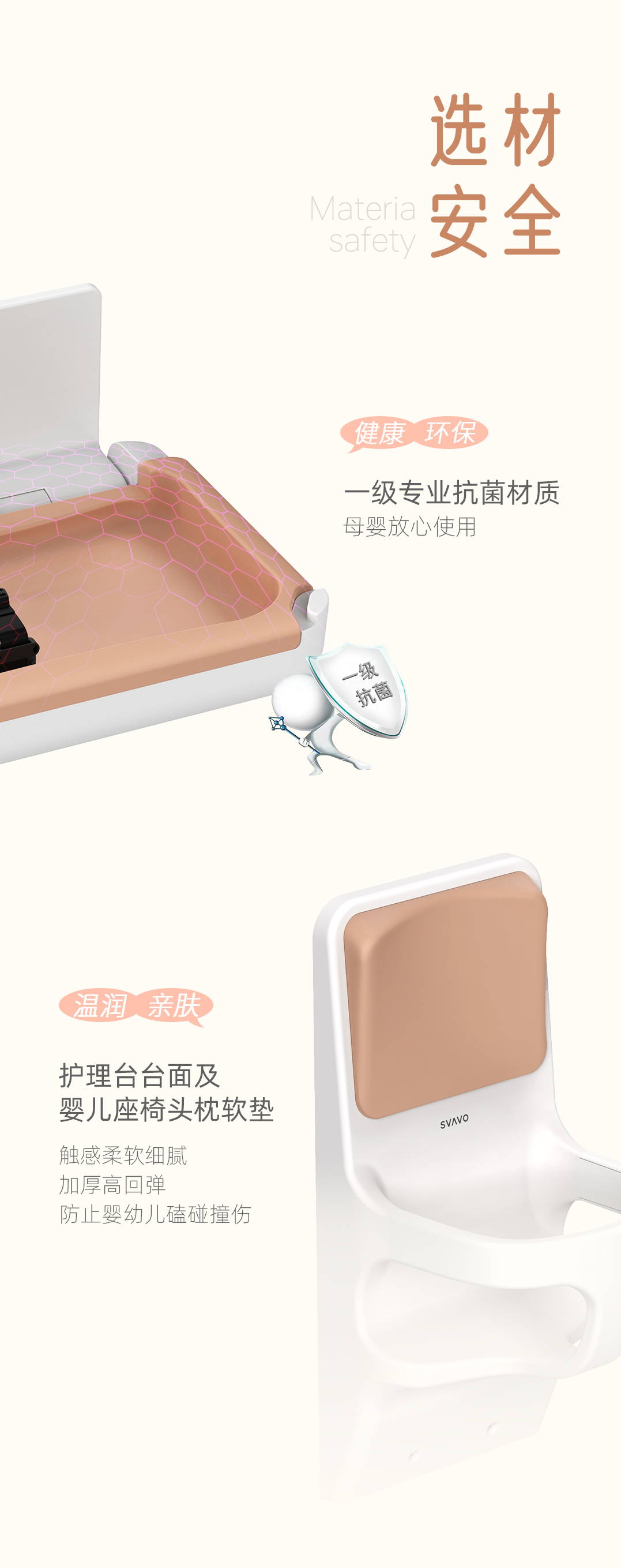 SVAVO瑞沃