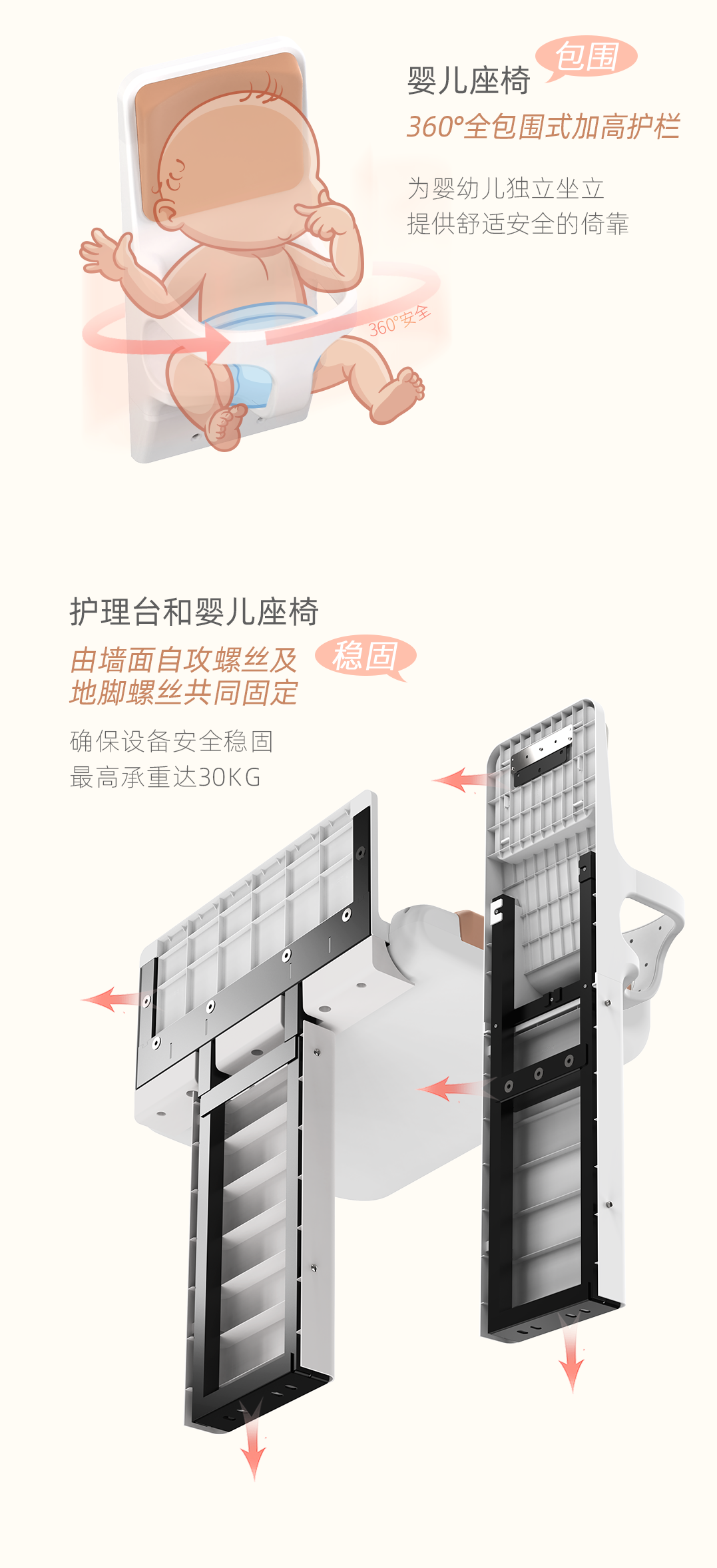 SVAVO瑞沃