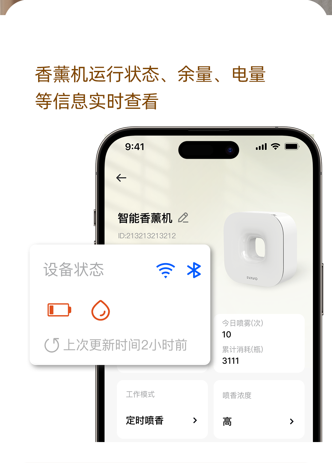 svavo瑞沃