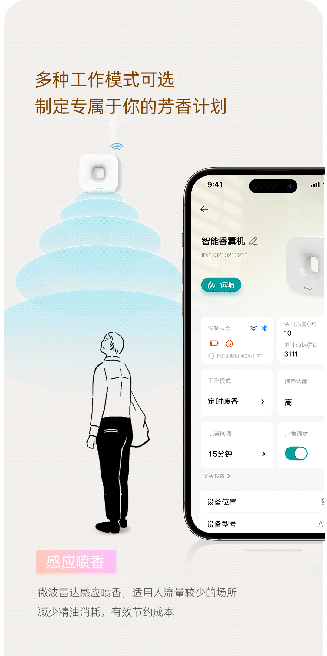 svavo瑞沃