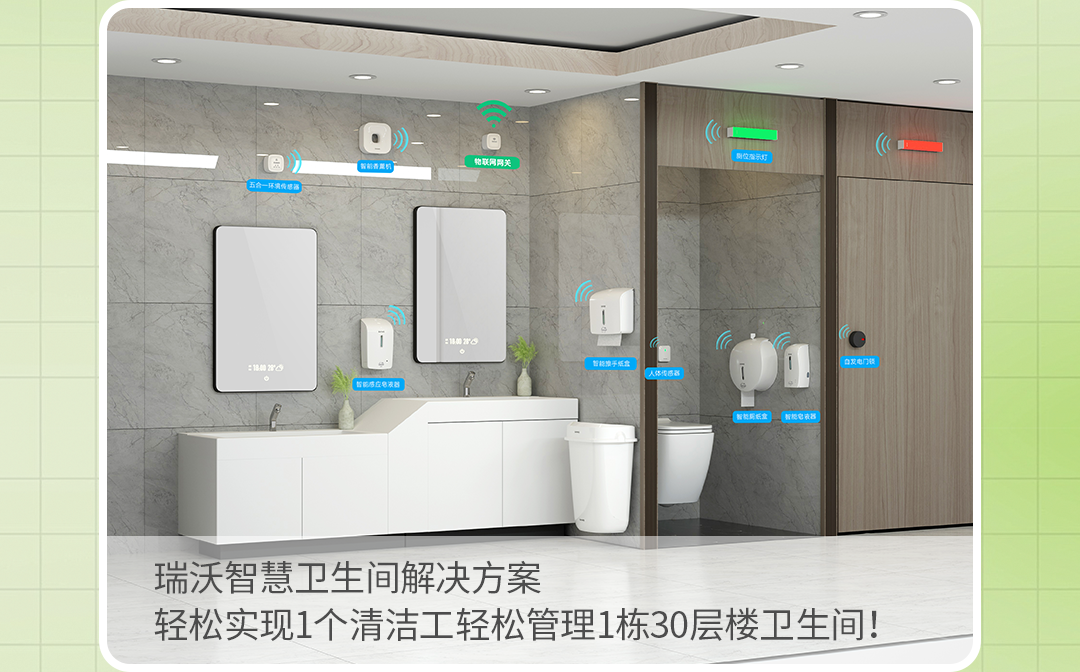 SVAVO瑞沃，瑞沃，智慧卫生间