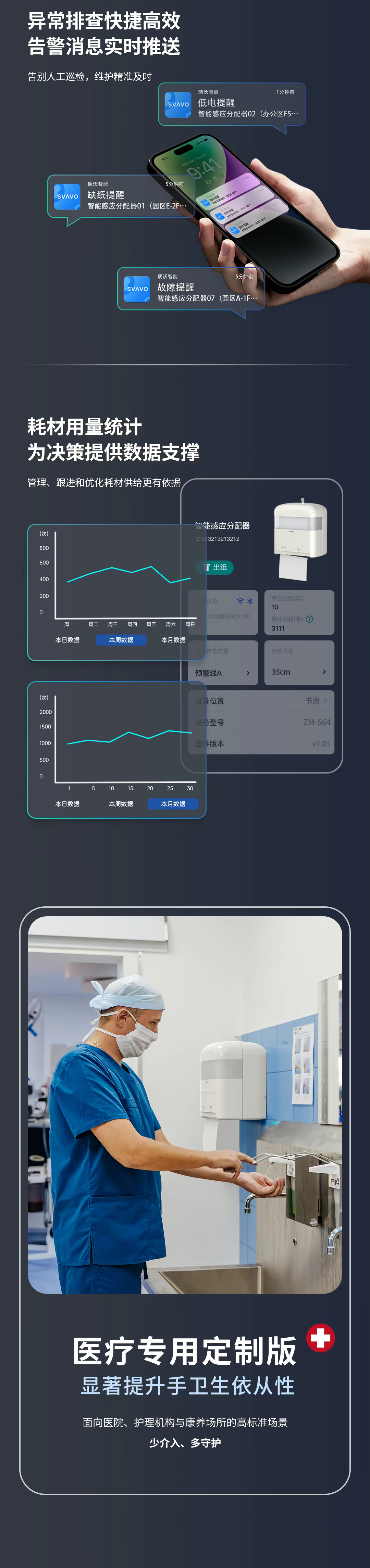 SVAVO瑞沃，瑞沃，智慧卫生间