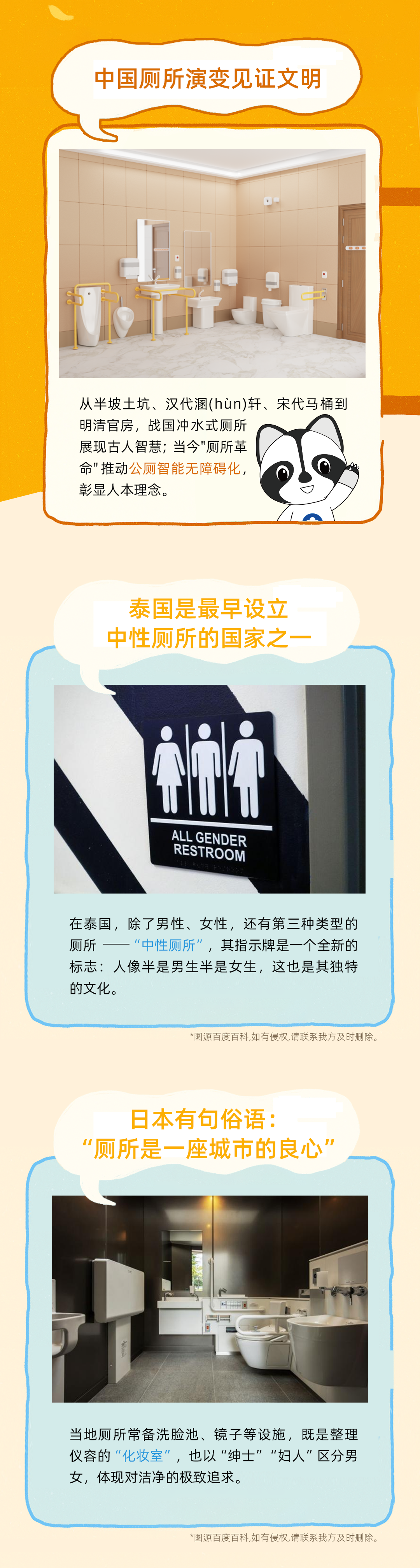 SVAVO瑞沃，瑞沃，智慧卫生间