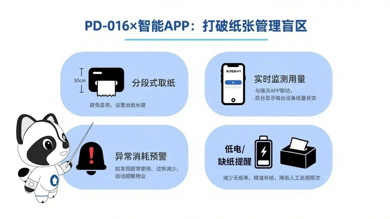 SVAVO瑞沃，瑞沃，智慧卫生间