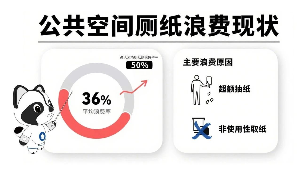 SVAVO瑞沃，瑞沃，智慧卫生间