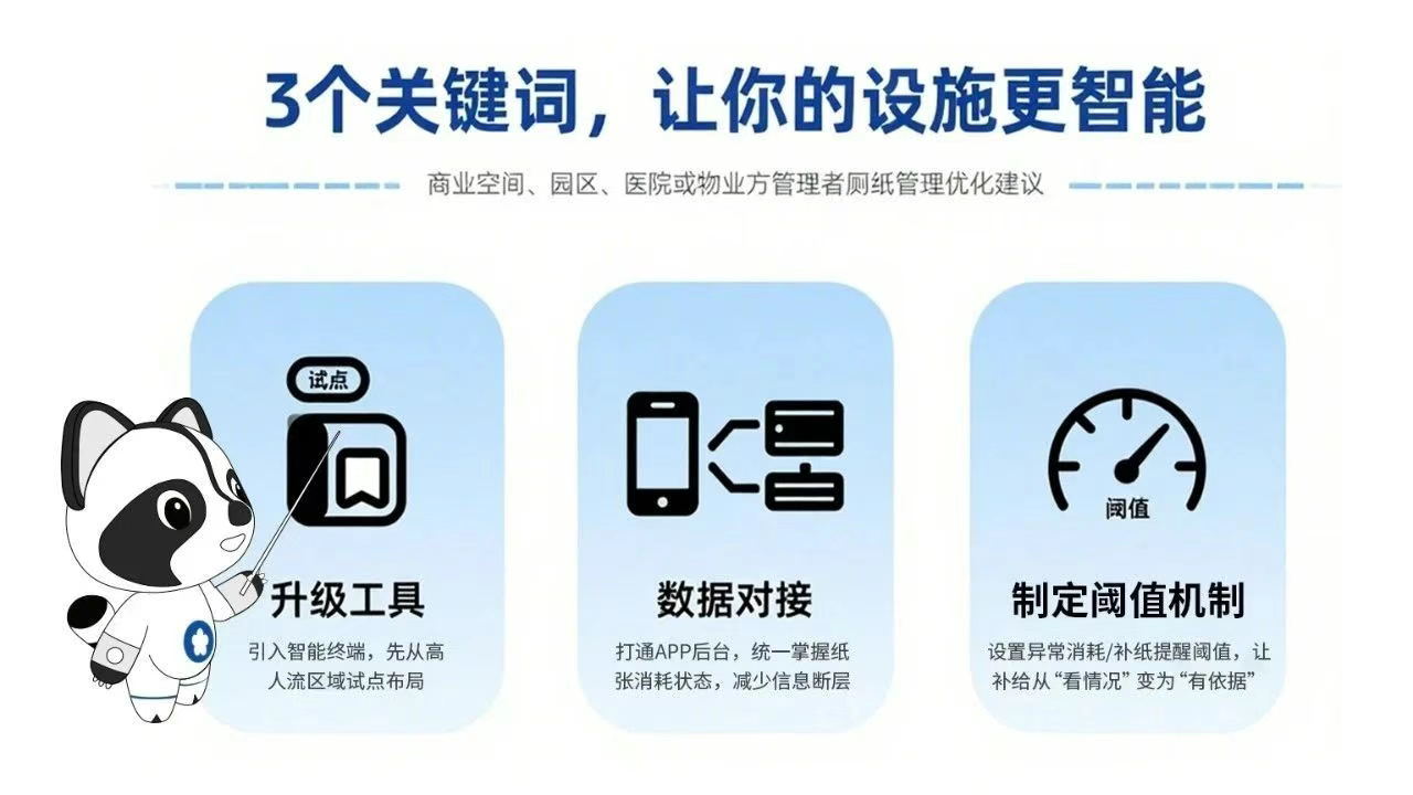 SVAVO瑞沃，瑞沃，智慧卫生间