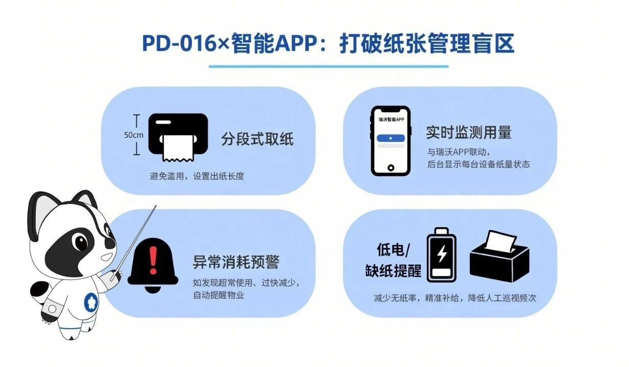 掌握纸张的“黄金分配权”：为什么越来越多物业开始引入智能厕纸管理