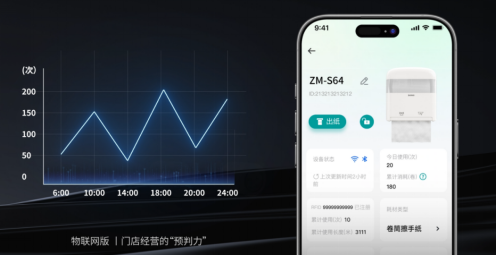 SVAVO瑞沃,瑞沃,智慧卫生间