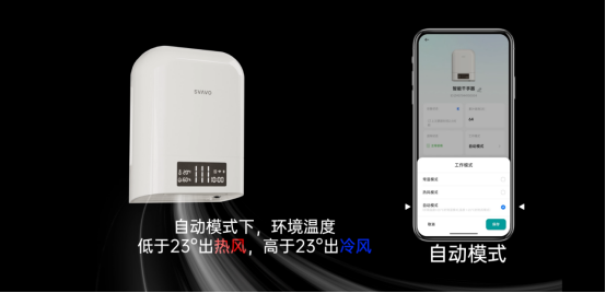 SVAVO瑞沃,瑞沃,智慧卫生间