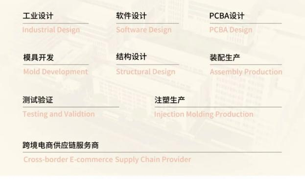需求为起点，体系为答案｜瑞沃一体化平台，兑现每一个真实需求