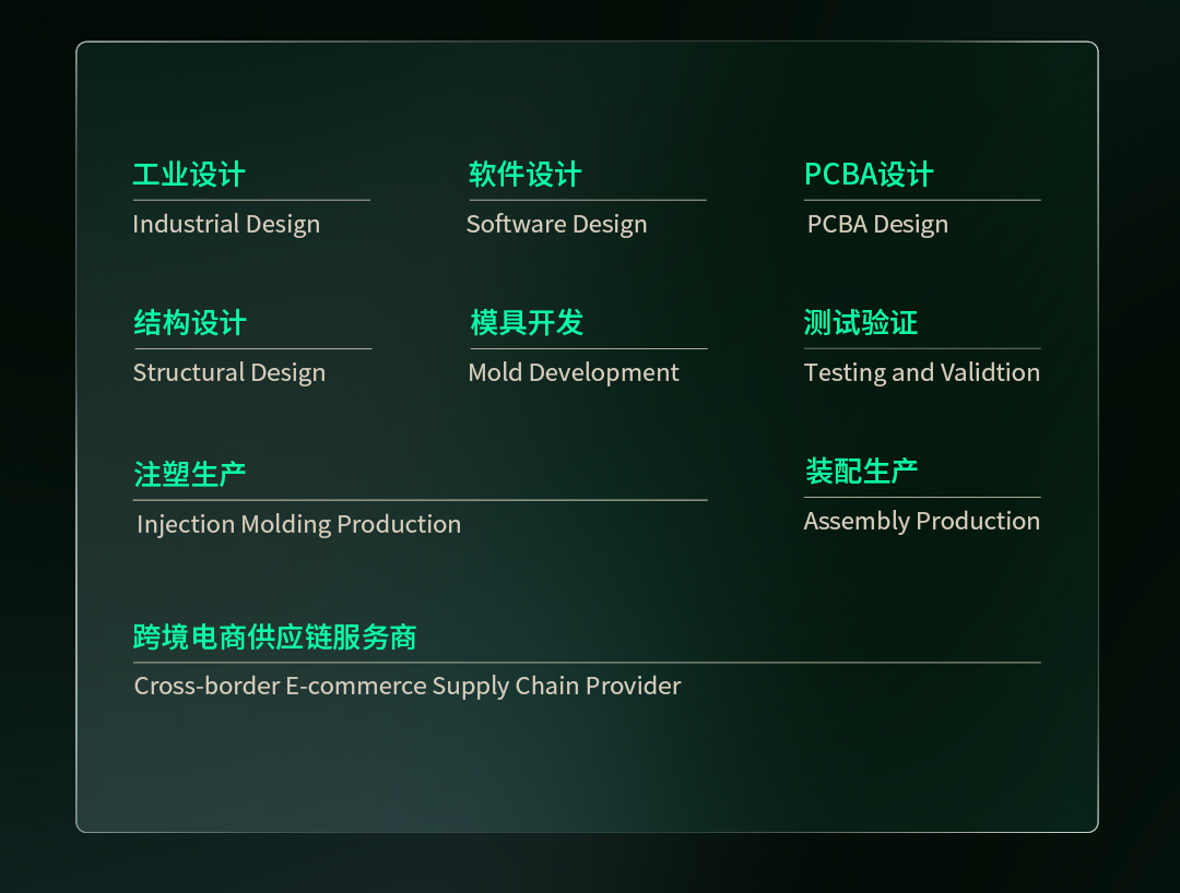 SVAVO瑞沃，瑞沃，瑞沃智能，瑞沃SVAVO，智慧卫生间，智能厕纸分配器，纸巾盒，厕纸分配器，瑞沃智能APP，智能纸巾管理技术