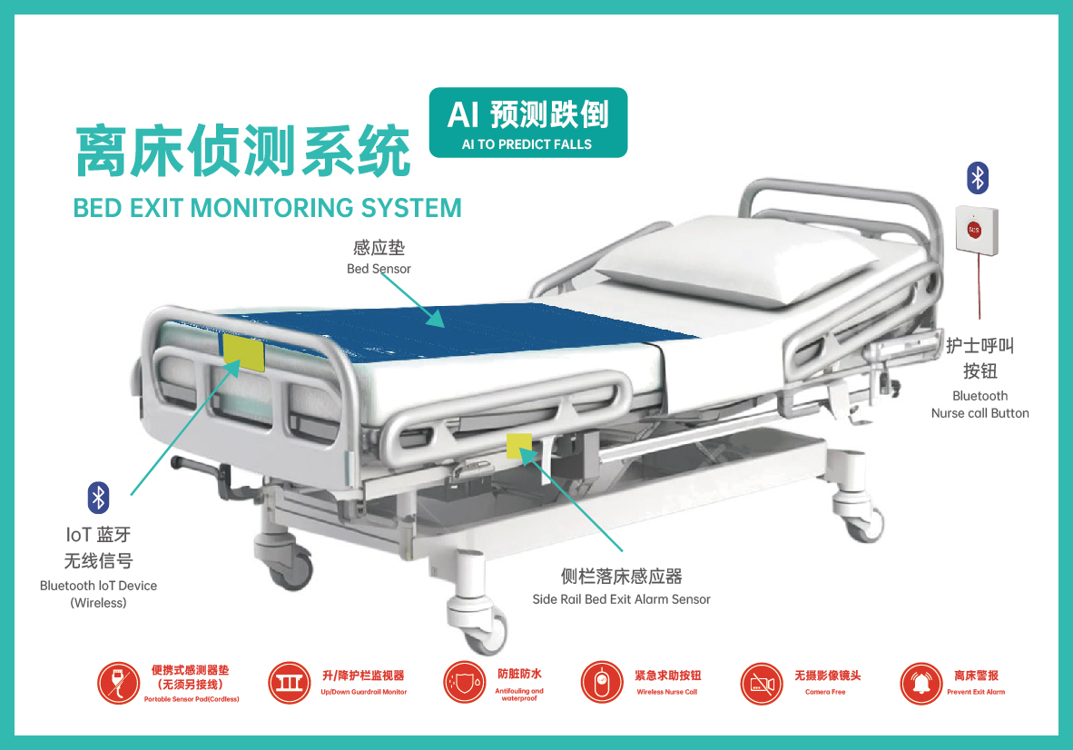 SVAVO瑞沃，瑞沃，瑞沃智能，瑞沃SVAVO，智慧卫生间，智能厕纸分配器，纸巾盒，厕纸分配器，瑞沃智能APP，智能纸巾管理技术