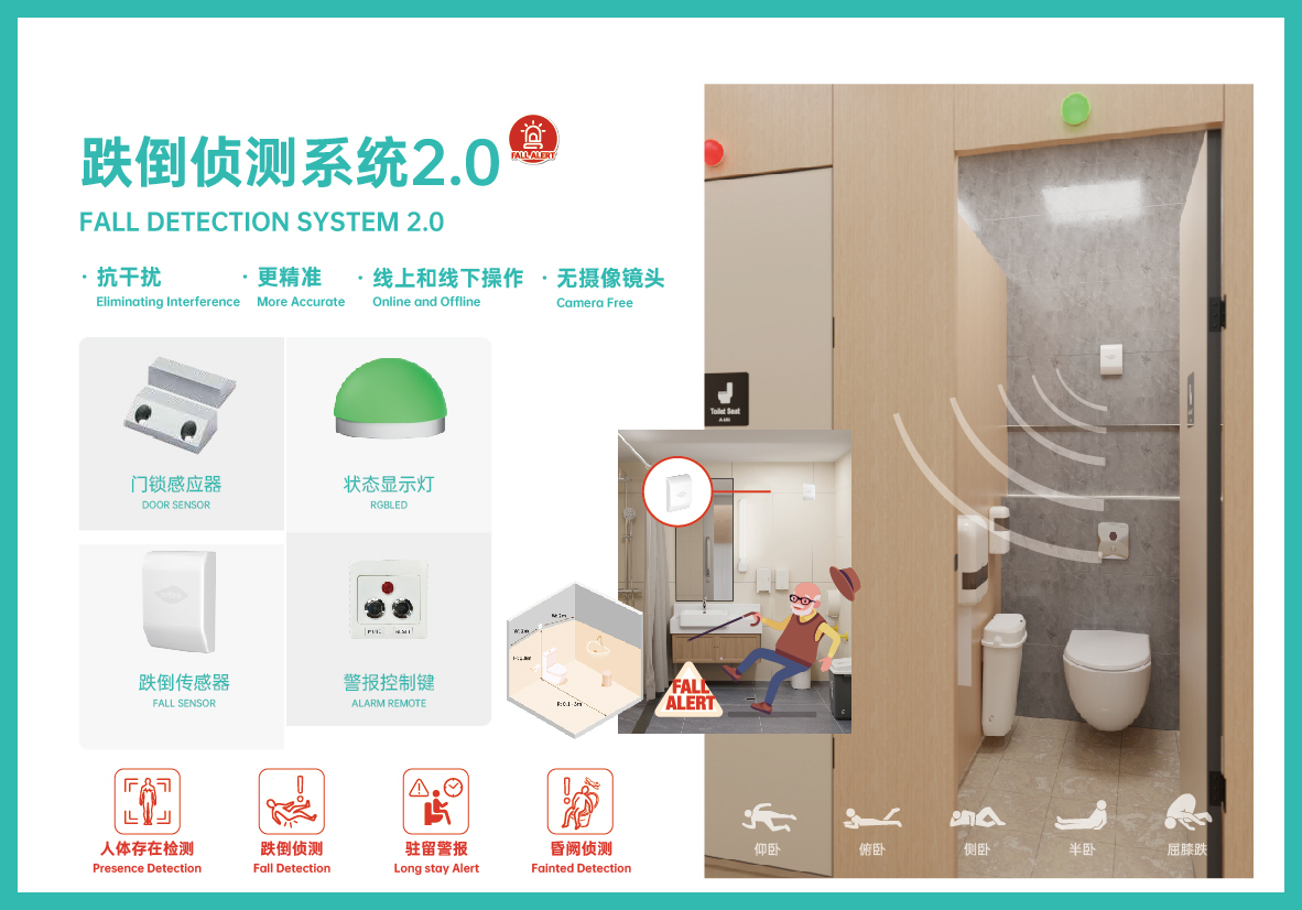 SVAVO瑞沃，瑞沃，瑞沃智能，瑞沃SVAVO，智慧卫生间，智能厕纸分配器，纸巾盒，厕纸分配器，瑞沃智能APP，智能纸巾管理技术